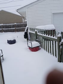 Check out all of the snow photos you sent us on January 25th, 2026.